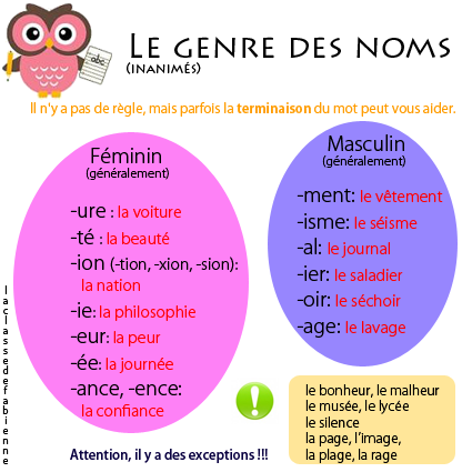Les statuts sur les maris qui boivent